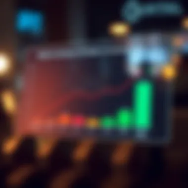 Chart showing the significance of DTI in personal finance