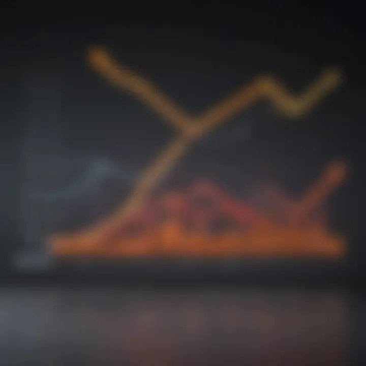 Graph illustrating fluctuating interest rates over time.