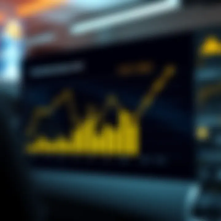 Zero Down Payment Trends in 2020 Graph illustrating zero down payment trends in 2020