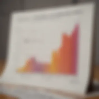 A graph illustrating the impact of DTI on mortgage approvals.