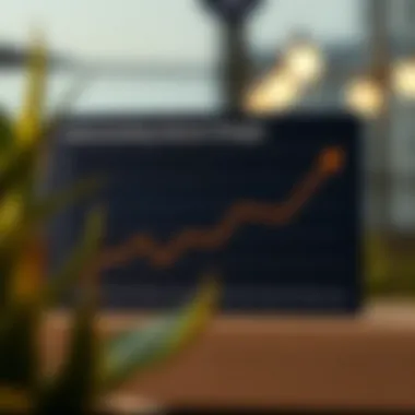 Understanding Interest Charges Graph explaining interest charges