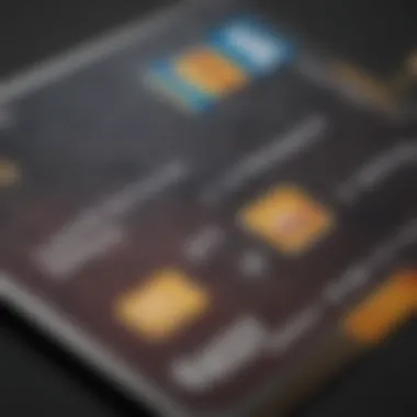 Understanding Responsible Credit Use A close-up of a credit card with a focus on the terms and conditions, emphasizing responsible credit use.