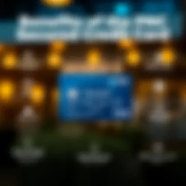 Infographic detailing the benefits of the PNC Secured Credit Card.