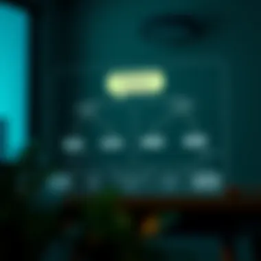 Lender Risk Assessment and Credit Scores Flowchart depicting the methodologies lenders use to assess risk based on credit scores