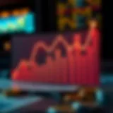 Rising Interest Rates and Economic Growth Graph illustrating rising interest rates impact on economy