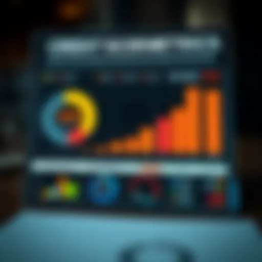 Visual representation of credit score metrics