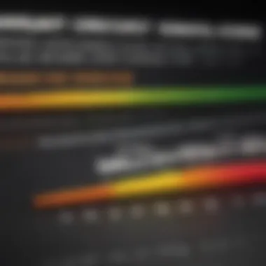 Graph depicting the causes of bad credit scores