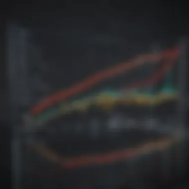 Graph showing the impact of interest rates over time