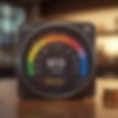 Understanding Credit Score Metrics A visual representation of credit score metrics and their significance