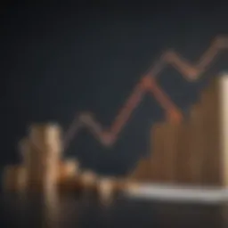 Graph showing the income structure of mortgage loan officers