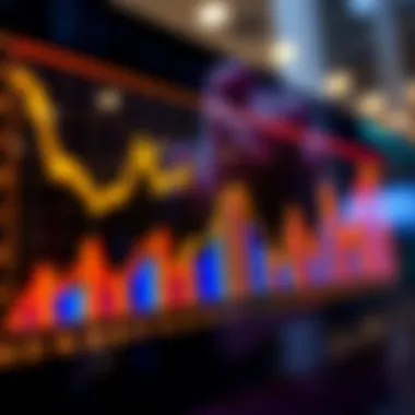 Interest Rate Trends Analysis A visual representation of interest rate trends