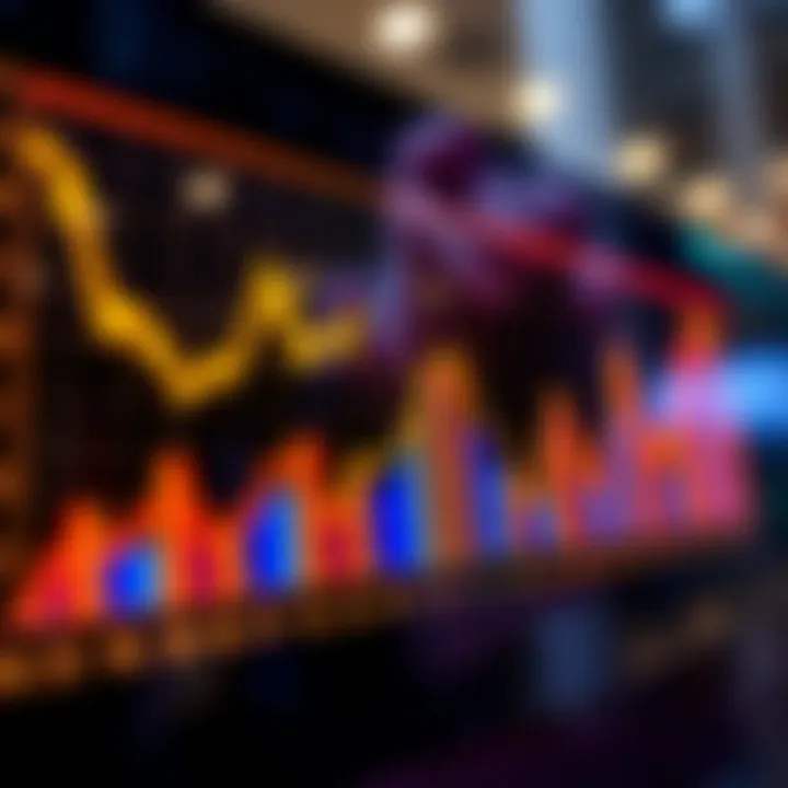 Interest Rate Trends Analysis A visual representation of interest rate trends