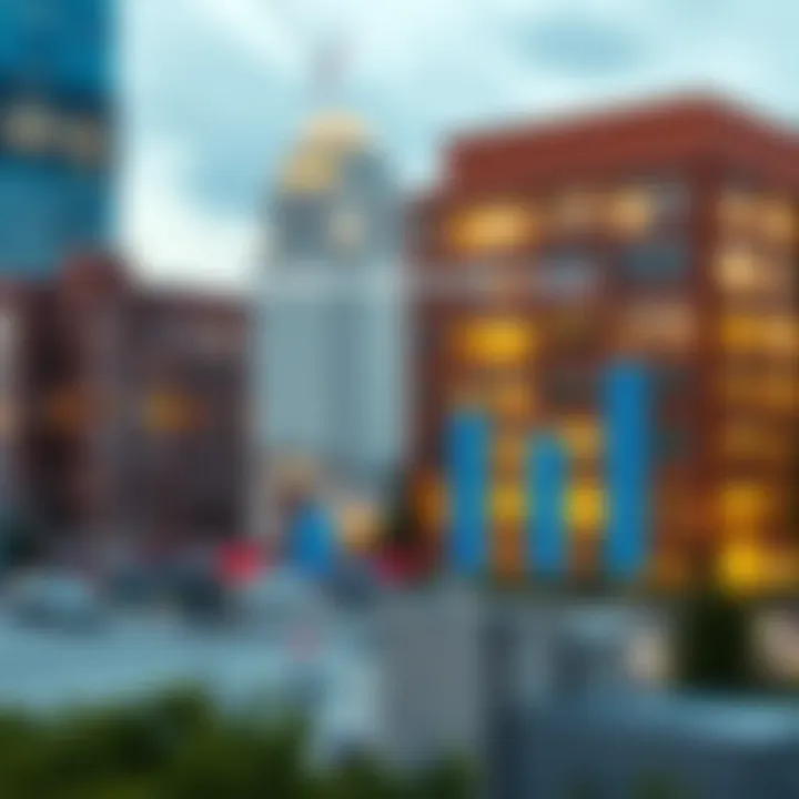 The Evolving Landscape of Commercial Real Estate A chart illustrating the evolving landscape of commercial real estate concerning short-term leases.