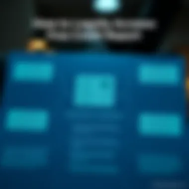 How to Legally Access Your Free Credit Report Infographic illustrating the process of accessing a free credit report