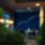 Mortgage APR Trends Over Time Graph illustrating mortgage APR trends