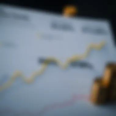 Detailed chart illustrating current mortgage rate trends