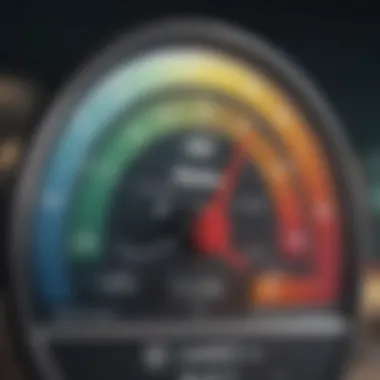 Understanding Credit Score Metrics Close-up of a credit score gauge