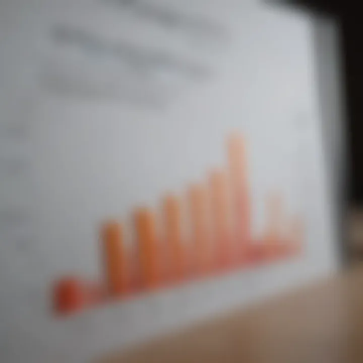 An Excel chart illustrating debt repayment progress over time with visual graphs.